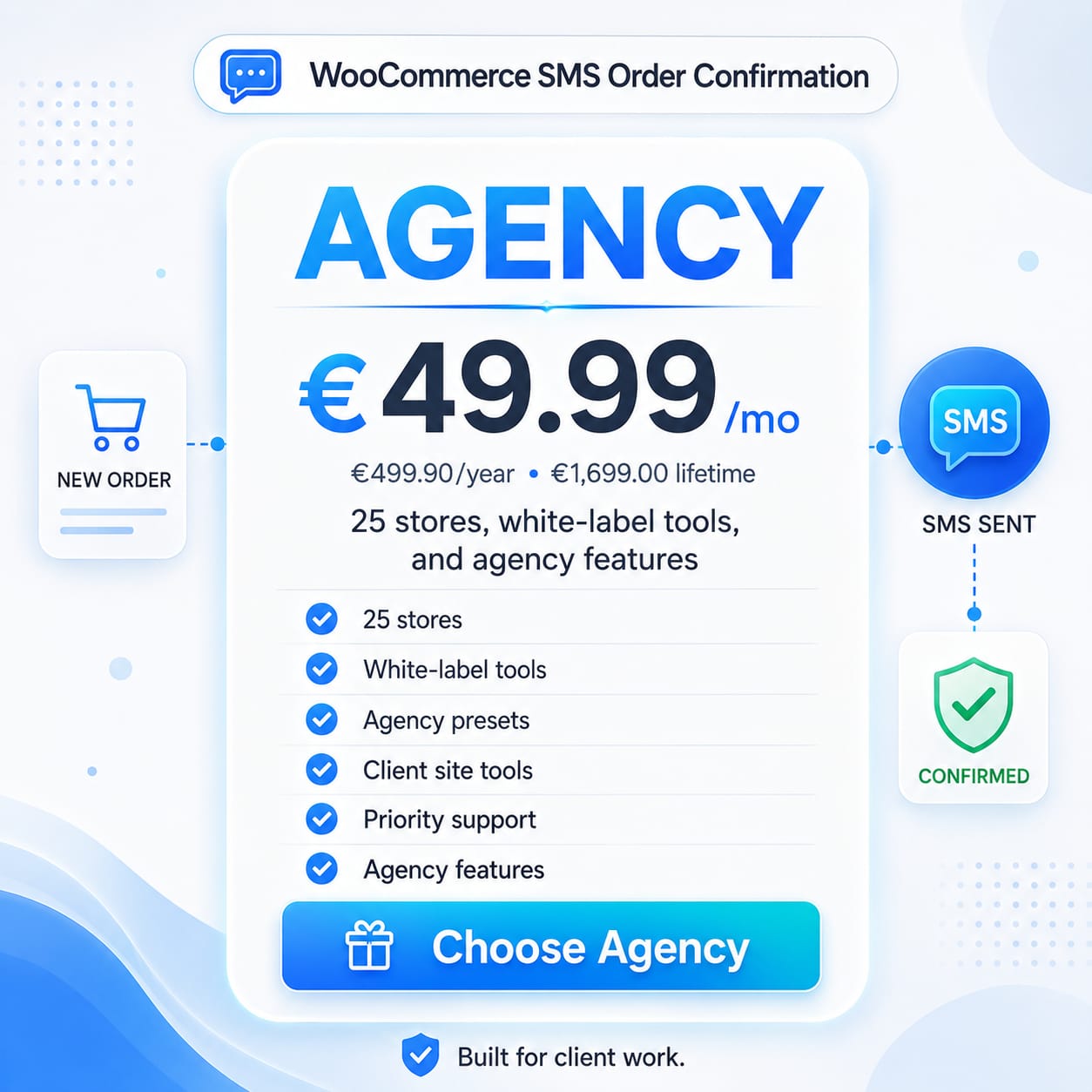 WooCommerce SMS Order Confirmation Agency WooCommerce SMS Order Confirmation Agency