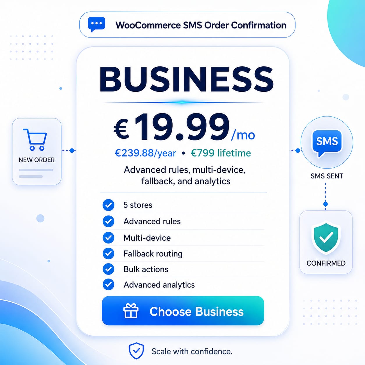 cod-sms-confirmation-business cod-sms-confirmation-business